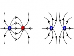 非正及负？难道自然界真的没有第三种电荷存在?外星球有吗?