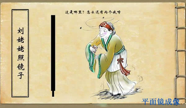 初中物理的平面镜成像 从红楼梦刘姥姥照镜子说开下去 真奕假来假奕真？ 第1张