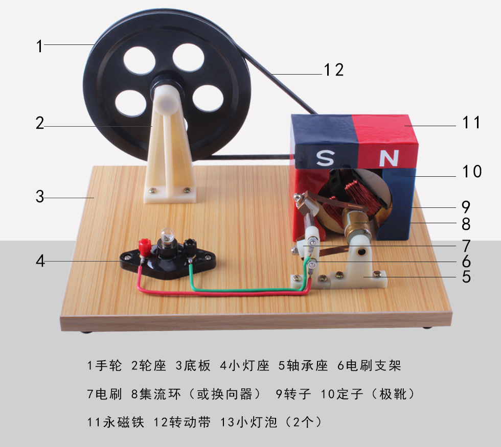 初三 手摇直流发电机2417 九年级物理电磁学实验器材 初中电学实验仪器 第4张