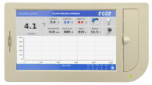Esco HP 系列实验室冰箱 触摸屏控制器 可显示温度和其他功能状态 第4张