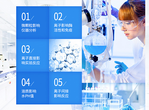 实验室 微量分析型 ZYMICRO-超纯水仪  八级净化 高效节能 第1张