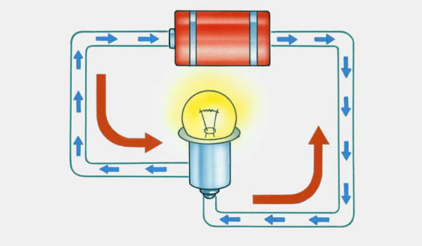 什么是电流？电流是如何形成的？为什么电流很聪明，自己知道往哪个方向运动？ 第1张