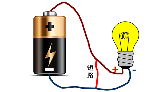 什么是电流？电流是如何形成的？为什么电流很聪明，自己知道往哪个方向运动？ 第3张