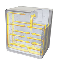 KMF系列Binder湿度试验箱 不锈钢内腔 TIMELESS涂层玻璃门可防止腐蚀 第4张